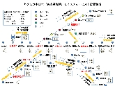 NEXCO中日本