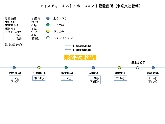 NEXCO中日本